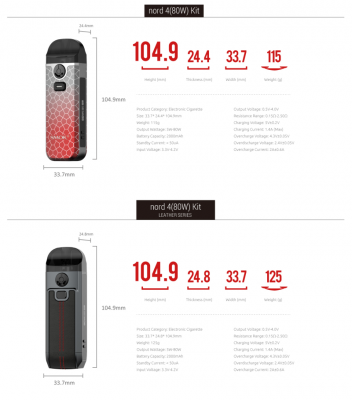 Nord 4 Specs